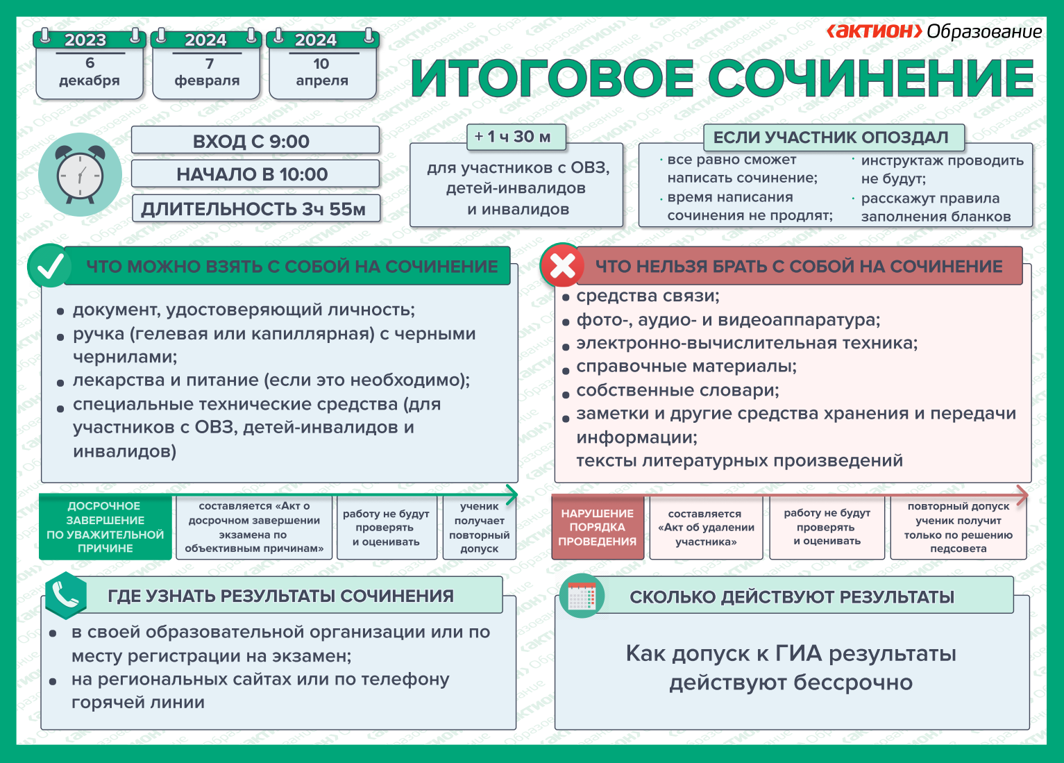 ...02.11.2023 г. № 1887-пр &quot;Об утверждении Порядка проведения <b>итоговог...</b>